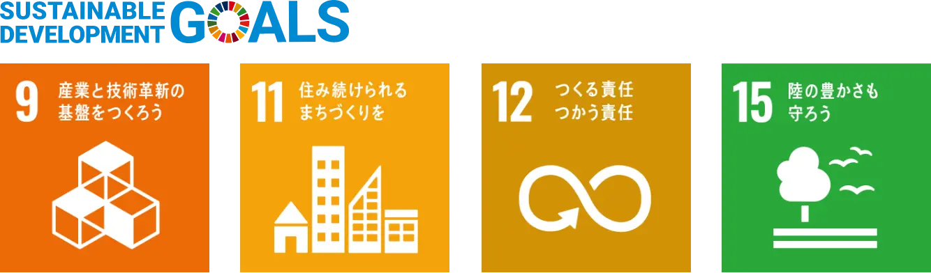 SDGs